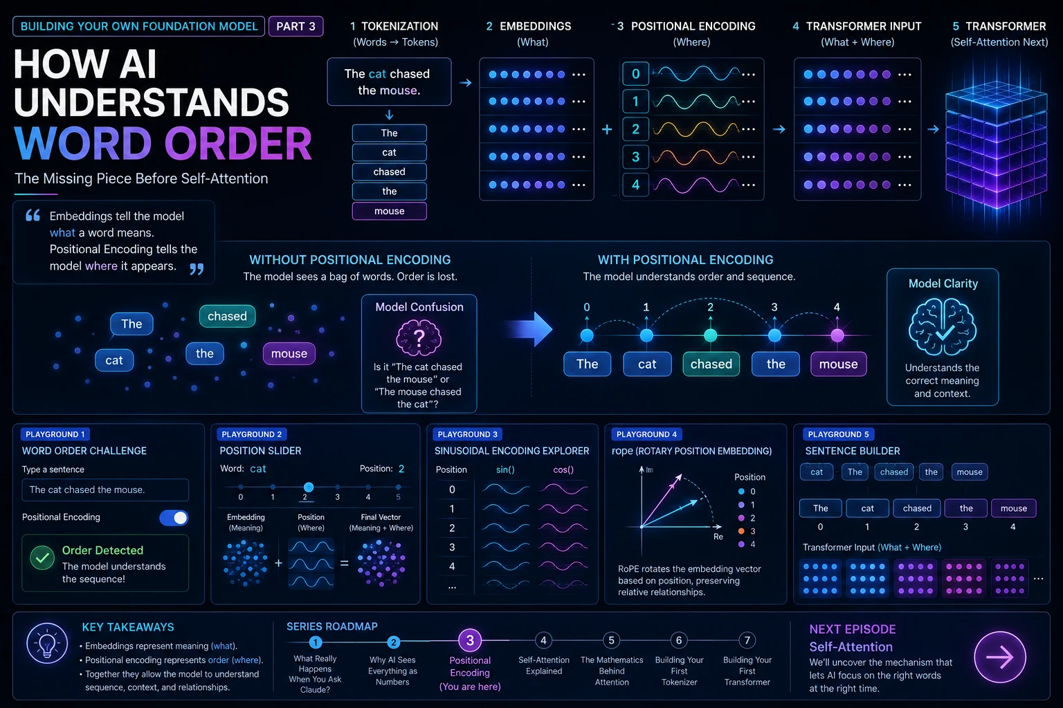 build-own-modal-banner-part3-wordorder
